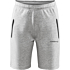 Core Soul Bluzy W