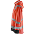 Regnjakke High Vis Level 1