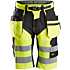 High-Vis shorts+ hylsterlommer klasse 1