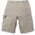 Spodnie robocze Rugged Flex® relaxed fit canvas utility